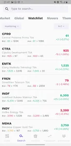 Tren - Investasi Saham screenshot 10