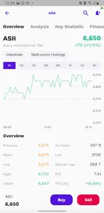 Tren - Investasi Saham screenshot 13