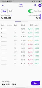 Tren - Investasi Saham screenshot 23