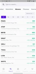 Tren - Investasi Saham screenshot 3