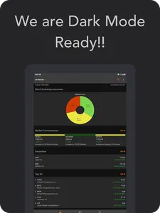 Investtech Technical Analysis screenshot 11