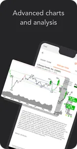 Investtech Technical Analysis screenshot 2