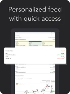 Investtech Technical Analysis screenshot 9