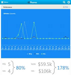 iOPharma™ screenshot 12