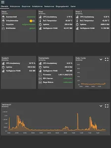 ioBroker Visu screenshot 8
