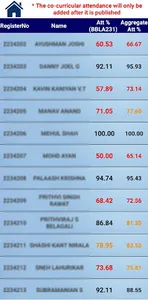 Christ Attendance screenshot 2