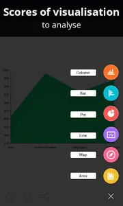 ChildInfo-AP 2.0 screenshot 1