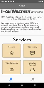 Ionweather screenshot 0