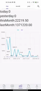 EFoodMenu-order food screenshot 4