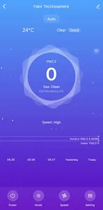 Fakir Home screenshot 13