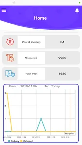 ParcelBD screenshot 7