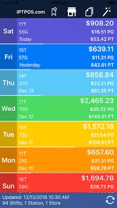 IPT Reports screenshot 0