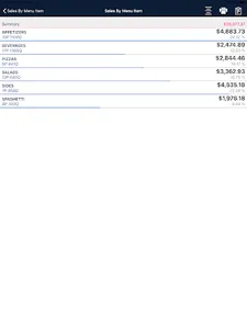 IPT Reports screenshot 13