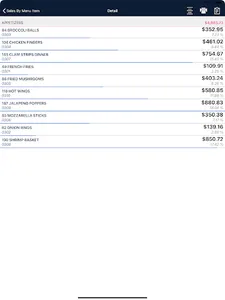 IPT Reports screenshot 22