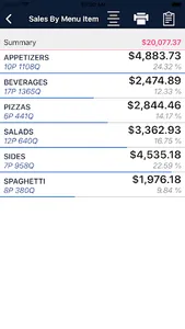 IPT Reports screenshot 6