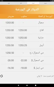 بورصة المال العراقية screenshot 15