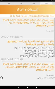 بورصة المال العراقية screenshot 16