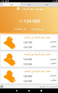 بورصة المال العراقية screenshot 6