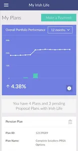 My Irish Life screenshot 5