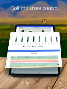 Irriga Global - Field Innovati screenshot 11