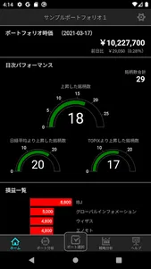 投資のカルテ screenshot 0