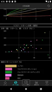 投資のカルテ screenshot 3
