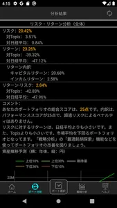 投資のカルテ screenshot 4