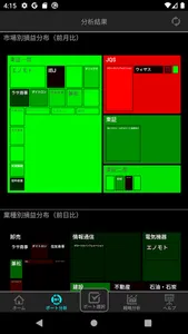 投資のカルテ screenshot 5