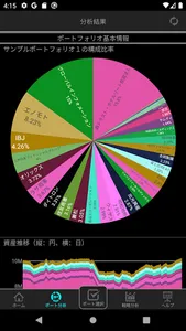 投資のカルテ screenshot 6