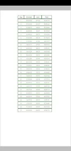 Daily Compound Interest Calc screenshot 3
