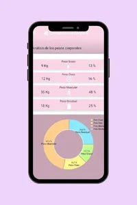 Body Composition screenshot 0