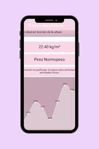 Body Composition screenshot 1