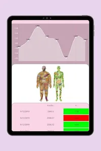 Body Composition screenshot 7