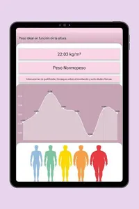 Body Composition screenshot 9