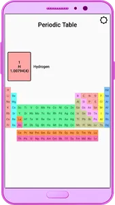 CEA : chemical elements screenshot 1
