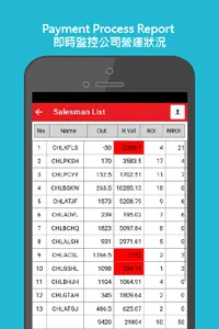 Contech Manager screenshot 0