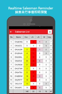 Contech Manager screenshot 2