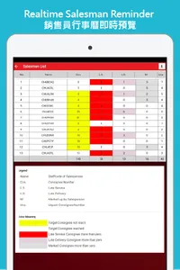 Contech Manager screenshot 5