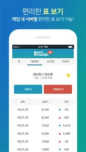 아이템매니아 게임시세 screenshot 2