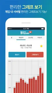 아이템매니아 게임시세 screenshot 3