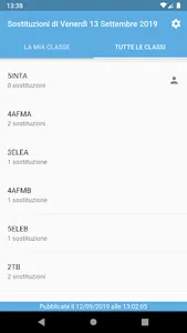 ITET Sostituzioni screenshot 1