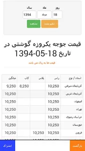 ITPNews screenshot 1