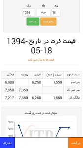 ITPNews screenshot 2