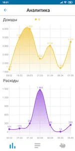 FinBall screenshot 5