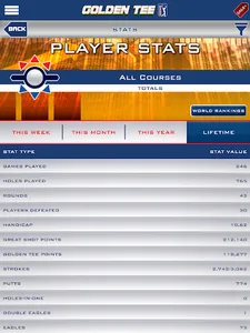 Golden Tee PGA Tour Caddy screenshot 7