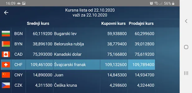 Konvertor - kursna lista NBS screenshot 3