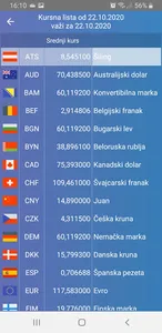 Konvertor - kursna lista NBS screenshot 6