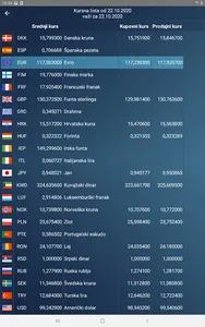Konvertor - kursna lista NBS screenshot 7