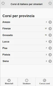 SOFT - Sistema Offerta Formati screenshot 1