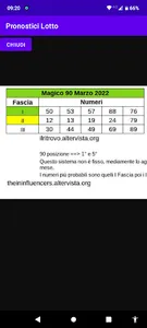 Pronostici Lotto screenshot 1
